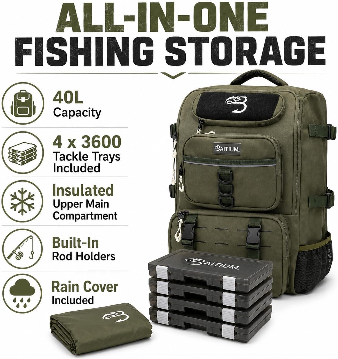 Baitium Fishing Backpack, Tackle Bag With Rod Holders