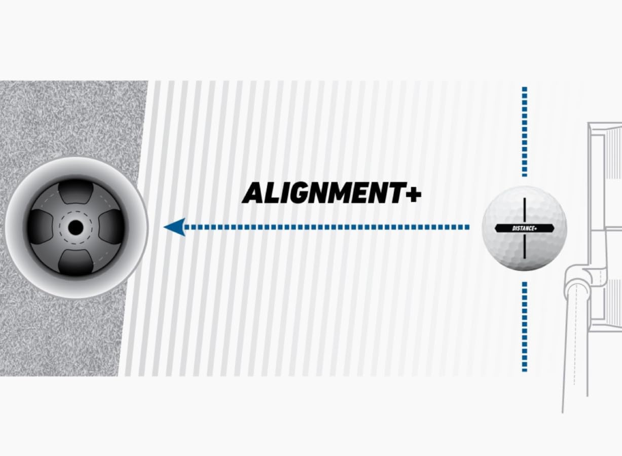 TaylorMade Distance+ Golf Balls
