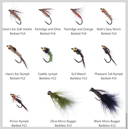 Salmon Flys