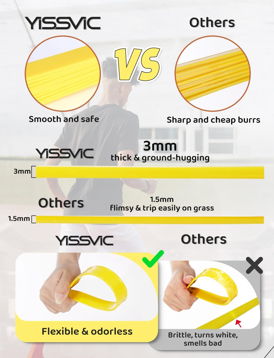 YISSVIC Agility Ladder and Cones
