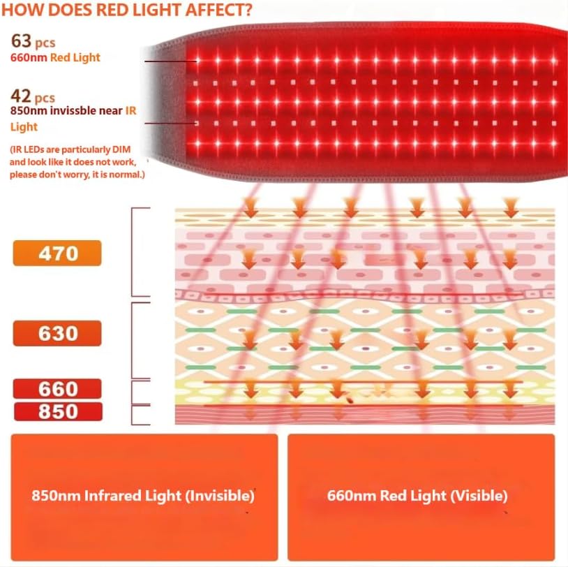 Red Light Belt, 660nm & 850nm, Near Infrared Red Lamp Wrap