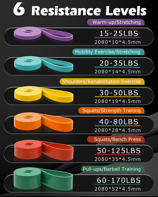 Zacro Resistance Bands Set - Pull Up Bands Set for Men and Women