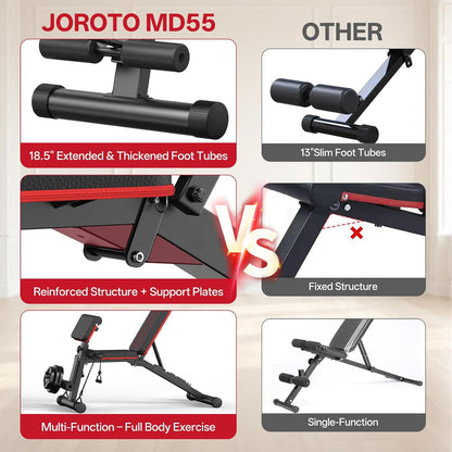 JOROTO Adjustable Weight Bench