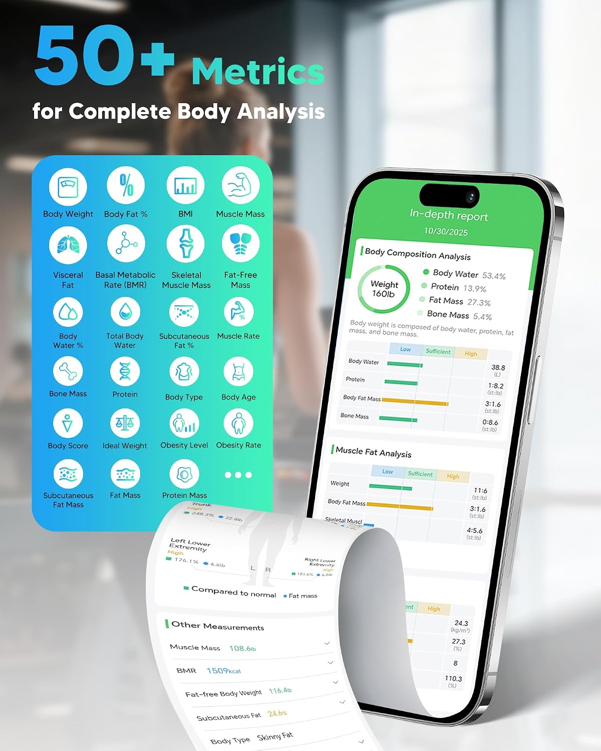 Arboleaf Scale for Body Weight and Fat