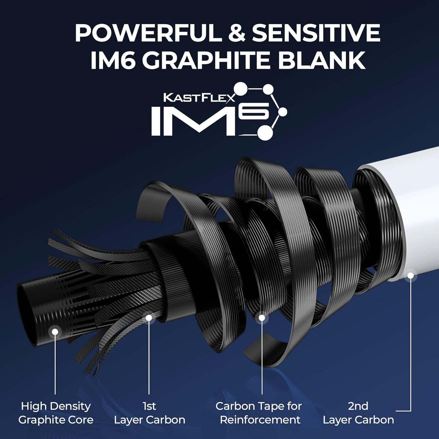 KastKing Centron Lite Baitcasting Rod and Reel Combo