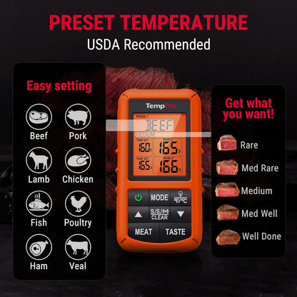 TempPro TP20 500FT Wireless Meat Thermometer with Dual Meat Probe