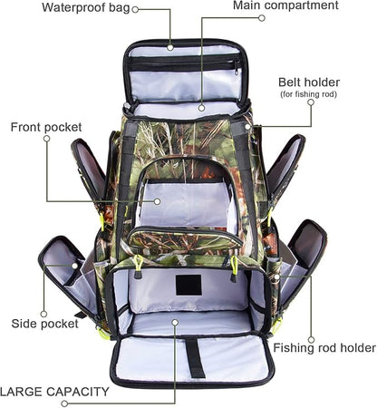PLAY-KING Fishing Backpack Tackle Box Bag with Rod Holder Boxes Foldable Fishing Chair, perfect for Outdoor, used by Men