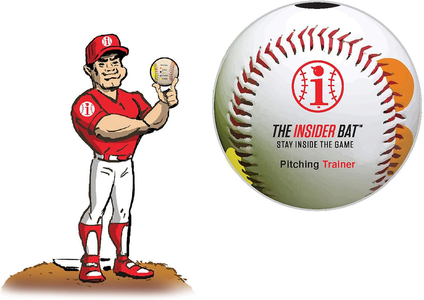 Baseball Pitching Trainer Kit -- Pitch Training Baseball with Detailed Grip Instructions