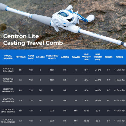 KastKing Centron Lite Baitcasting Rod and Reel Combo