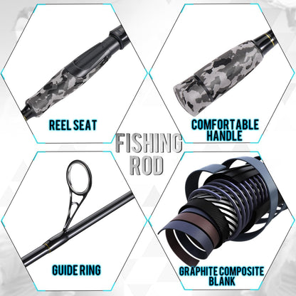 Sougayilang Fishing Rod and Reel Combo — Spinning Rod & Reel Set