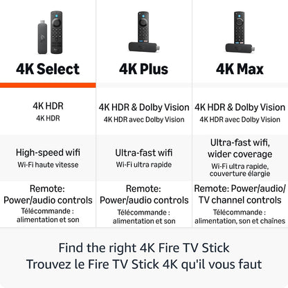 Amazon Fire TV Stick 4K Select (newest model)
