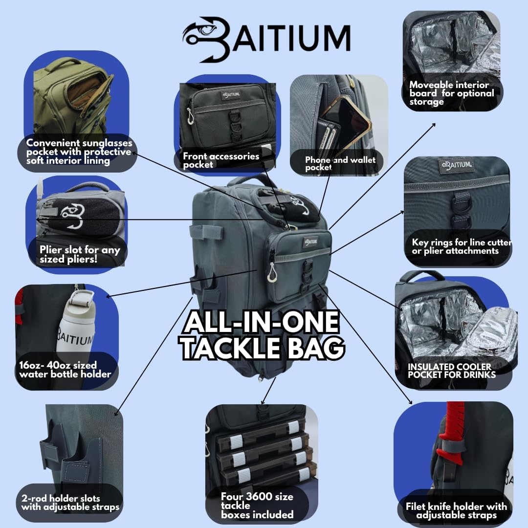 Baitium Fishing Backpack, Tackle Bag With Rod Holders