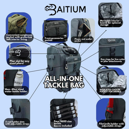 Baitium Fishing Backpack, Tackle Bag With Rod Holders