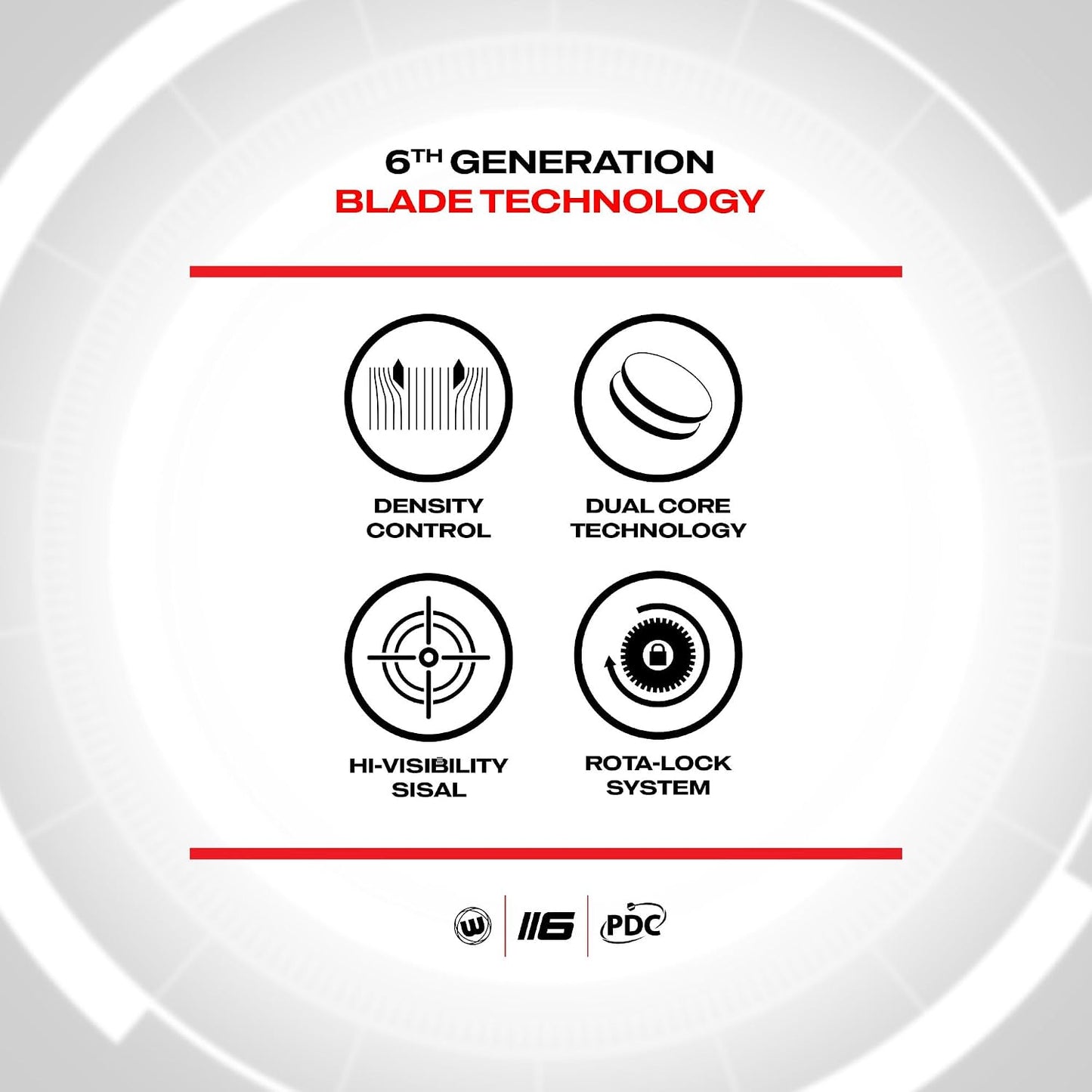 WINMAU Darts Blade 6 Dual Core Professional Dartboard with Official Tournament Specifications