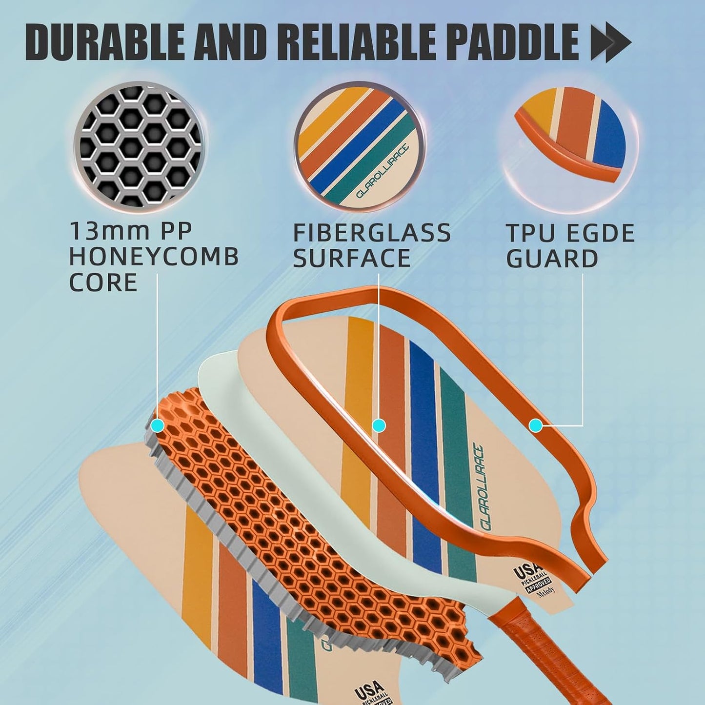 Pickleball Paddles Set of 2 | 4 Pickleball Rackets,USAPA Approved