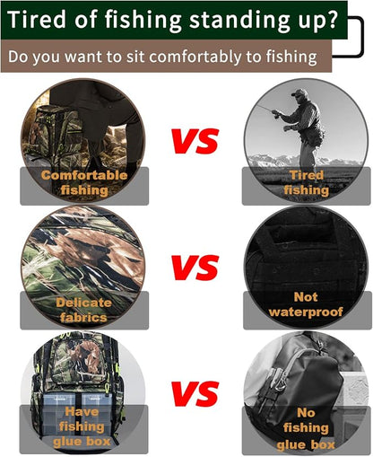 PLAY-KING Fishing Backpack Tackle Box Bag with Rod Holder Boxes Foldable Fishing Chair, perfect for Outdoor, used by Men