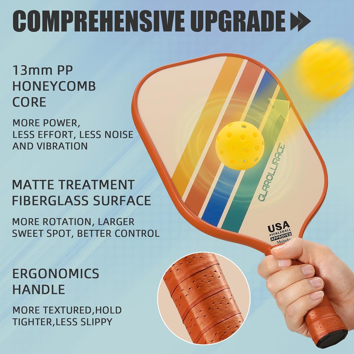 Pickleball Paddles Set of 2 | 4 Pickleball Rackets,USAPA Approved