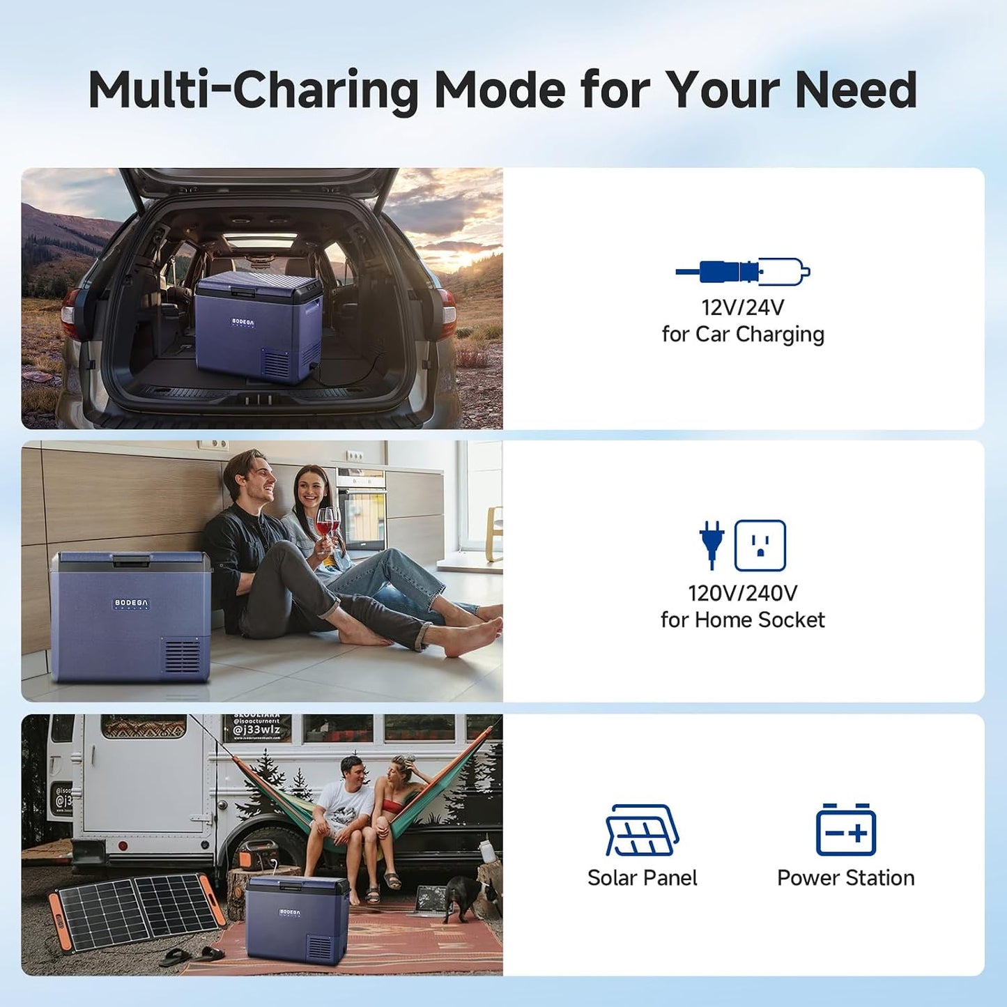 BODEGACOOLER 12v Car Refrigerator