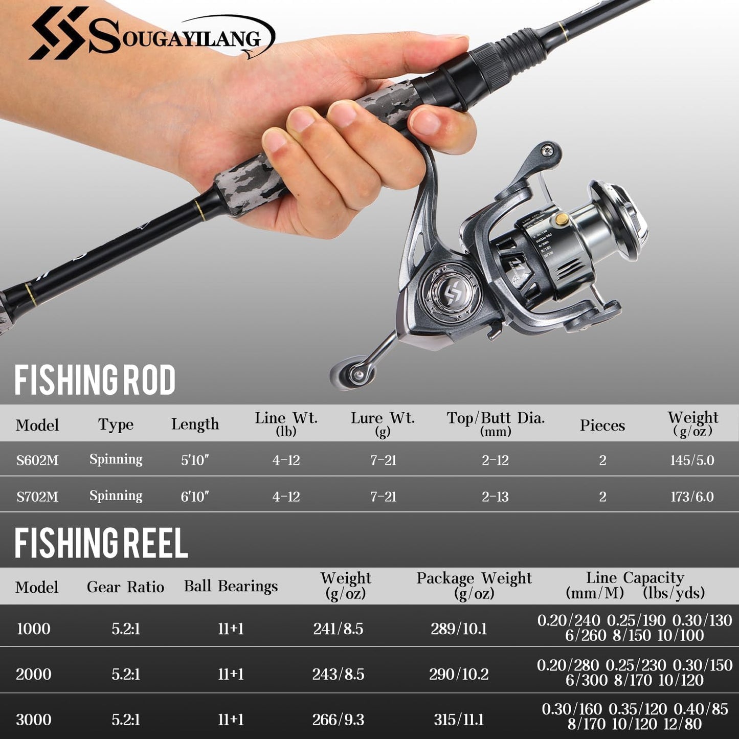 Sougayilang Fishing Rod and Reel Combo — Spinning Rod & Reel Set