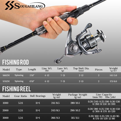 Sougayilang Fishing Rod and Reel Combo — Spinning Rod & Reel Set