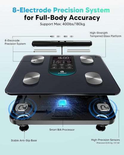 Arboleaf Scale for Body Weight and Fat