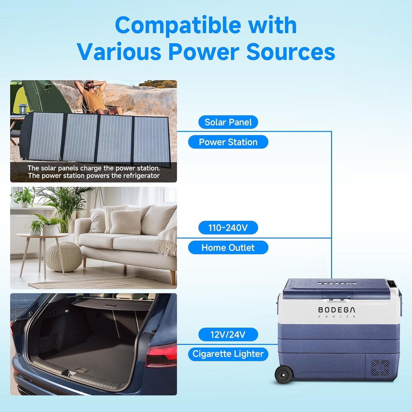 BODEGACOOLER 12 Volt Portable Refrigerator,64 Quart Car Fridge