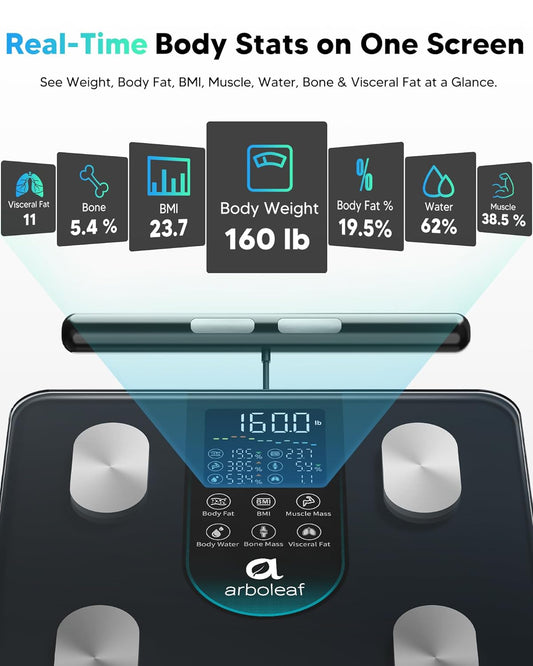 Arboleaf Scale for Body Weight and Fat