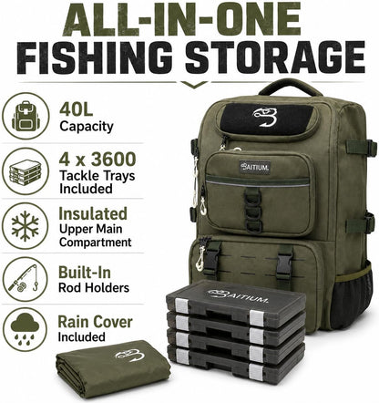 Baitium Fishing Backpack, Tackle Bag With Rod Holders