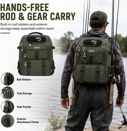 Baitium Fishing Backpack, Tackle Bag With Rod Holders