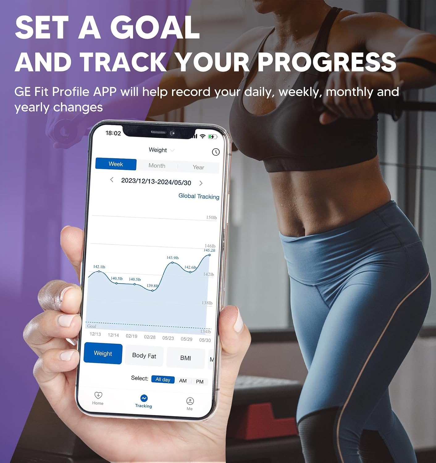 GE Smart Scale for Body Weight