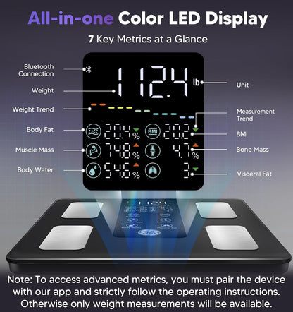 GE Smart Scale for Body Weight