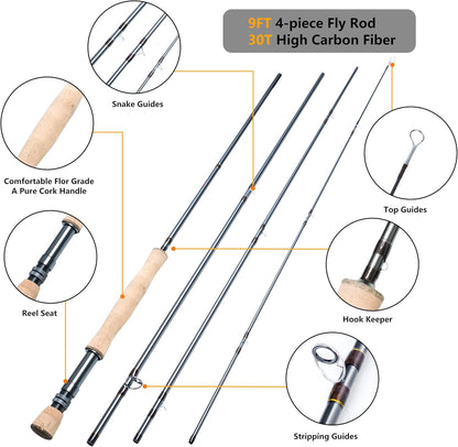 8Fans Fly Fishing Rod and Reel Combos with 4-Sections Portable Fly Rod and CNC-machined Aluminum Alloy Fly Reel,Fly Fishing Complete Starter Package