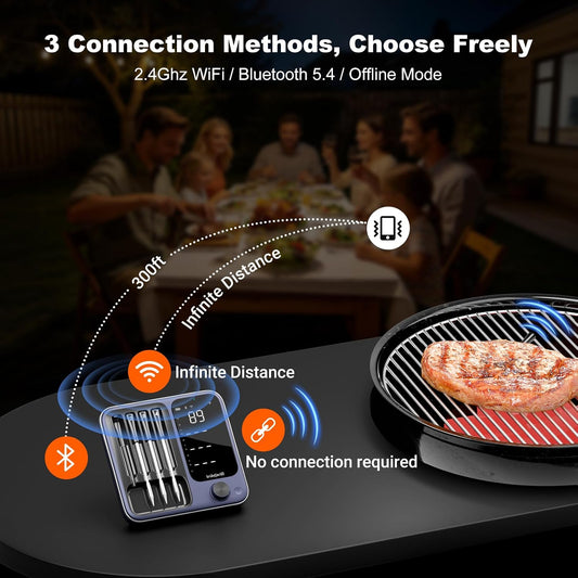 4-Probes Smart Wireless Meat Thermometer with WiFi & Bluetooth