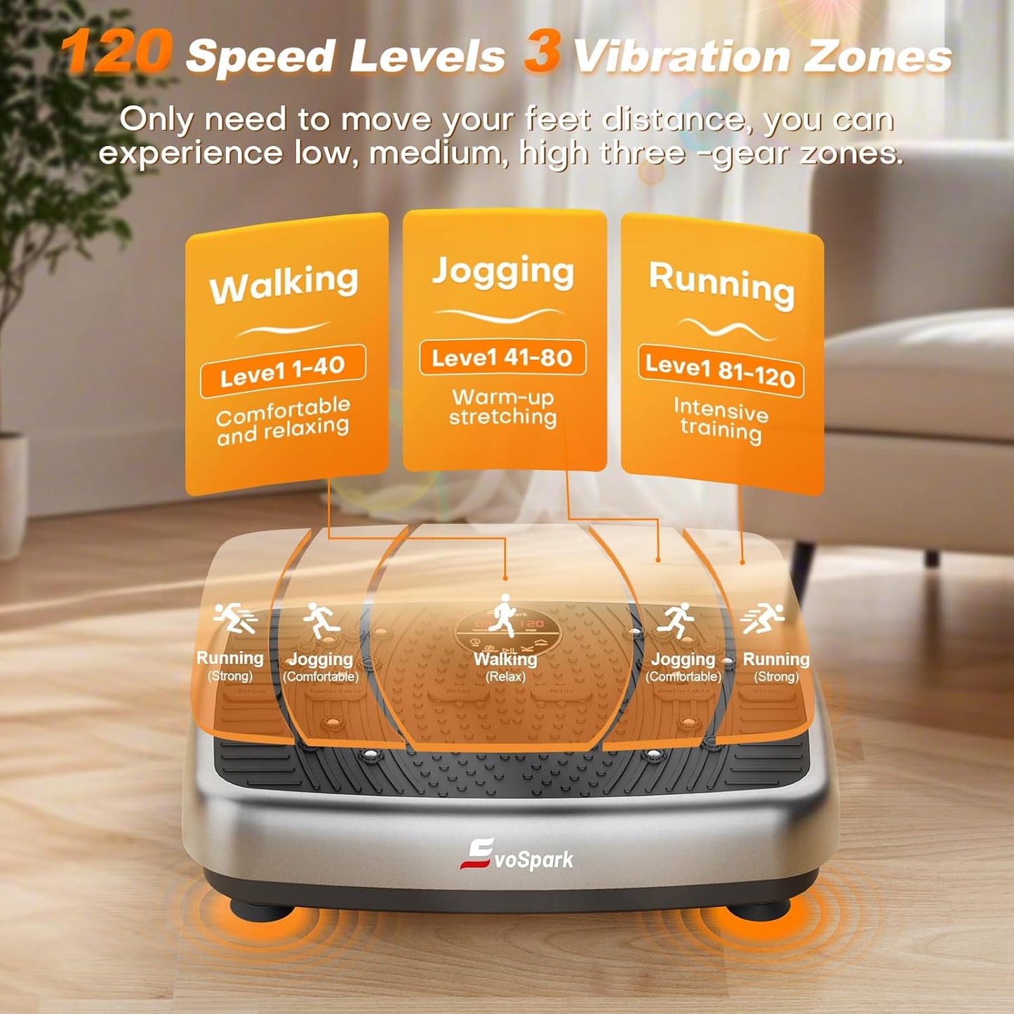 Vibration Plate Exercise Machine