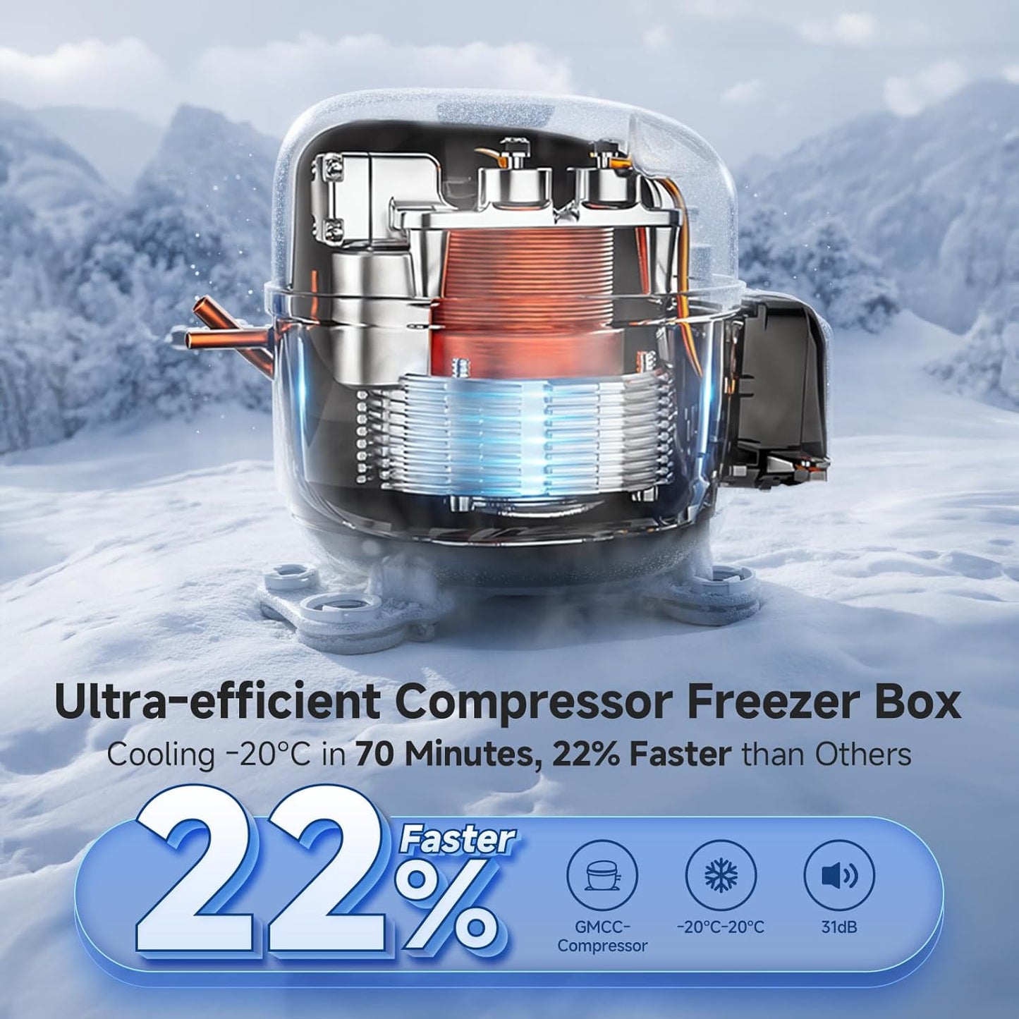 BODEGACOOLER 12v Car Refrigerator