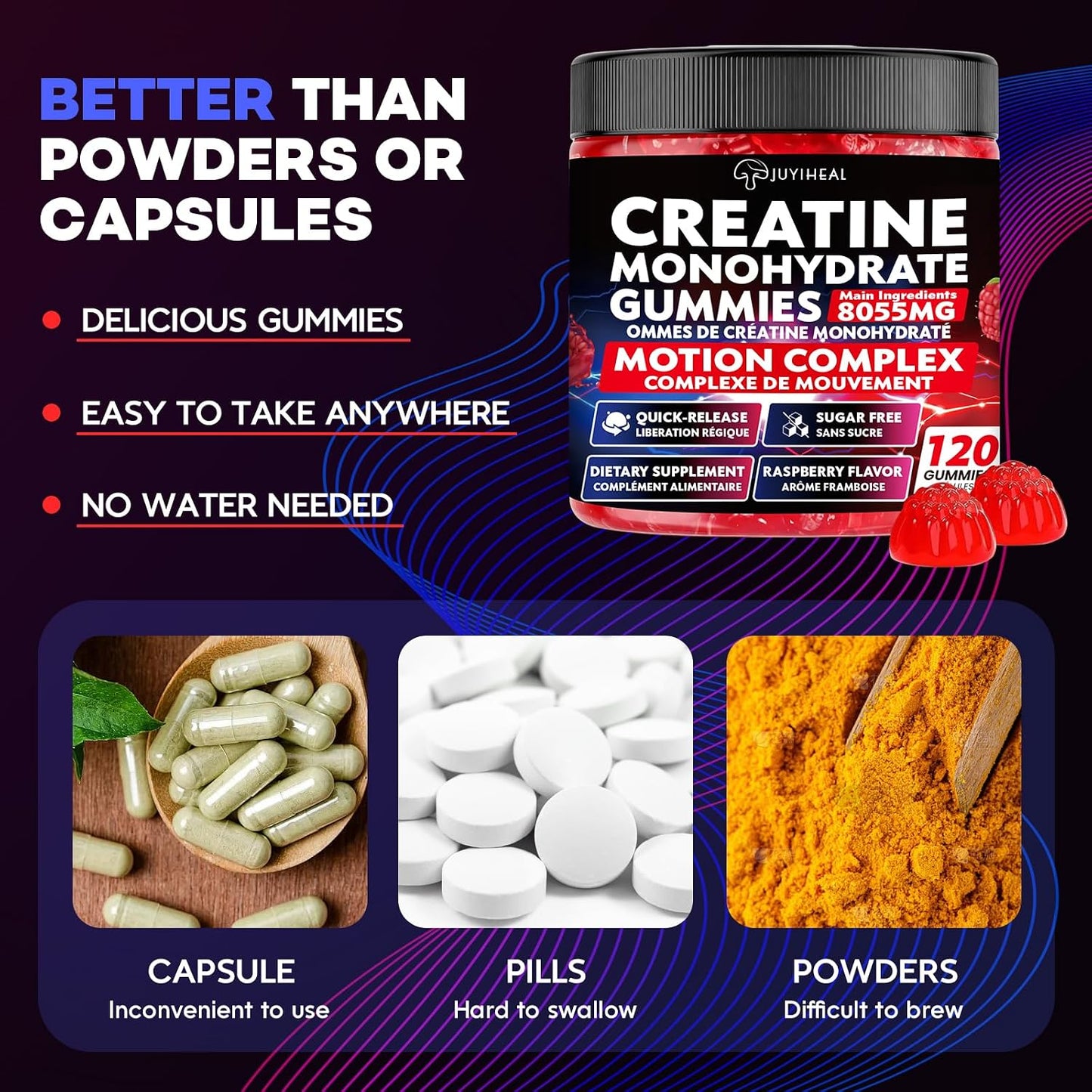 8-in-1 Creatine Monohydrate Gummies, 8055 mg Creatine Complex Gummies for Enhanced Muscle Growth, Energy Boost - with L-Taurine, B6, Sugar Free Creatine Supplement for Men & Women