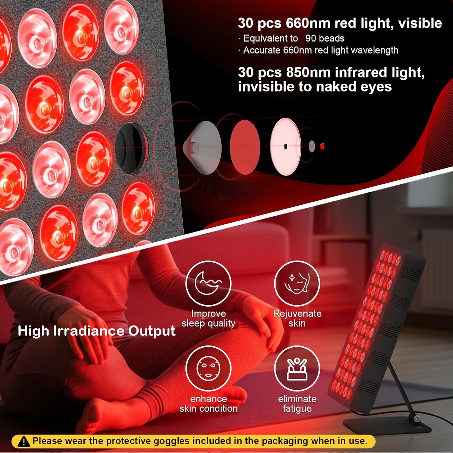 Red Light Panel with 60/80 Pcs High-Intensity LEDs