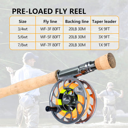 8Fans Fly Fishing Rod and Reel Combos with 4-Sections Portable Fly Rod and CNC-machined Aluminum Alloy Fly Reel,Fly Fishing Complete Starter Package