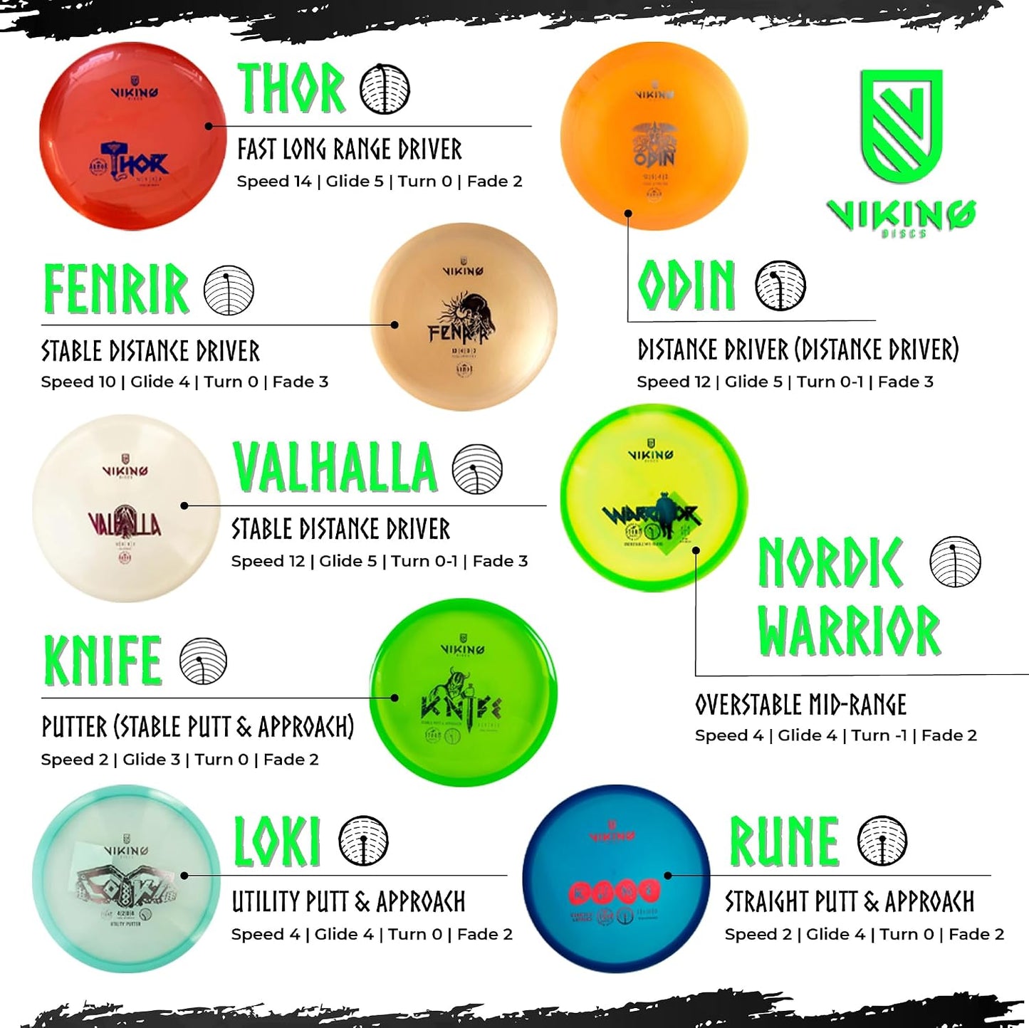 Viking Discs Competition Disc Golf Set - 8 Disc Golf Discs for Any Distance