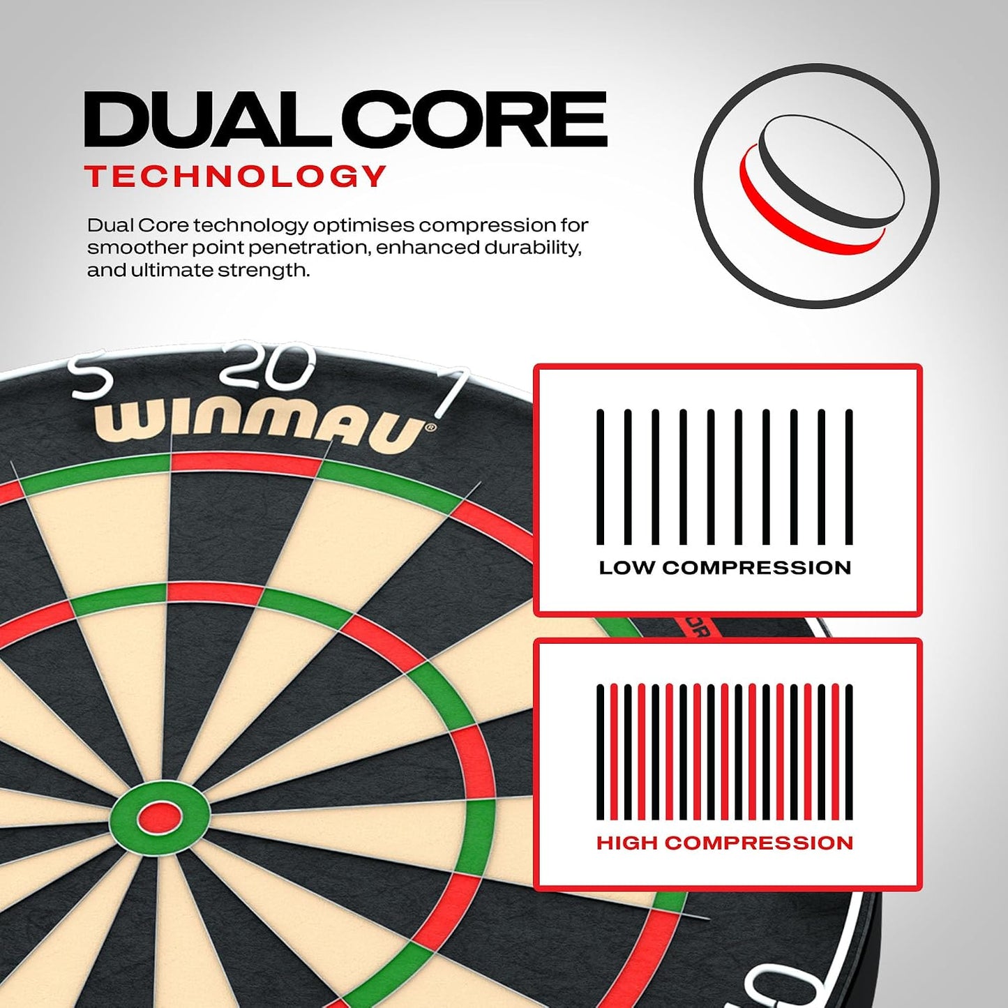 WINMAU Darts Blade 6 Dual Core Professional Dartboard with Official Tournament Specifications