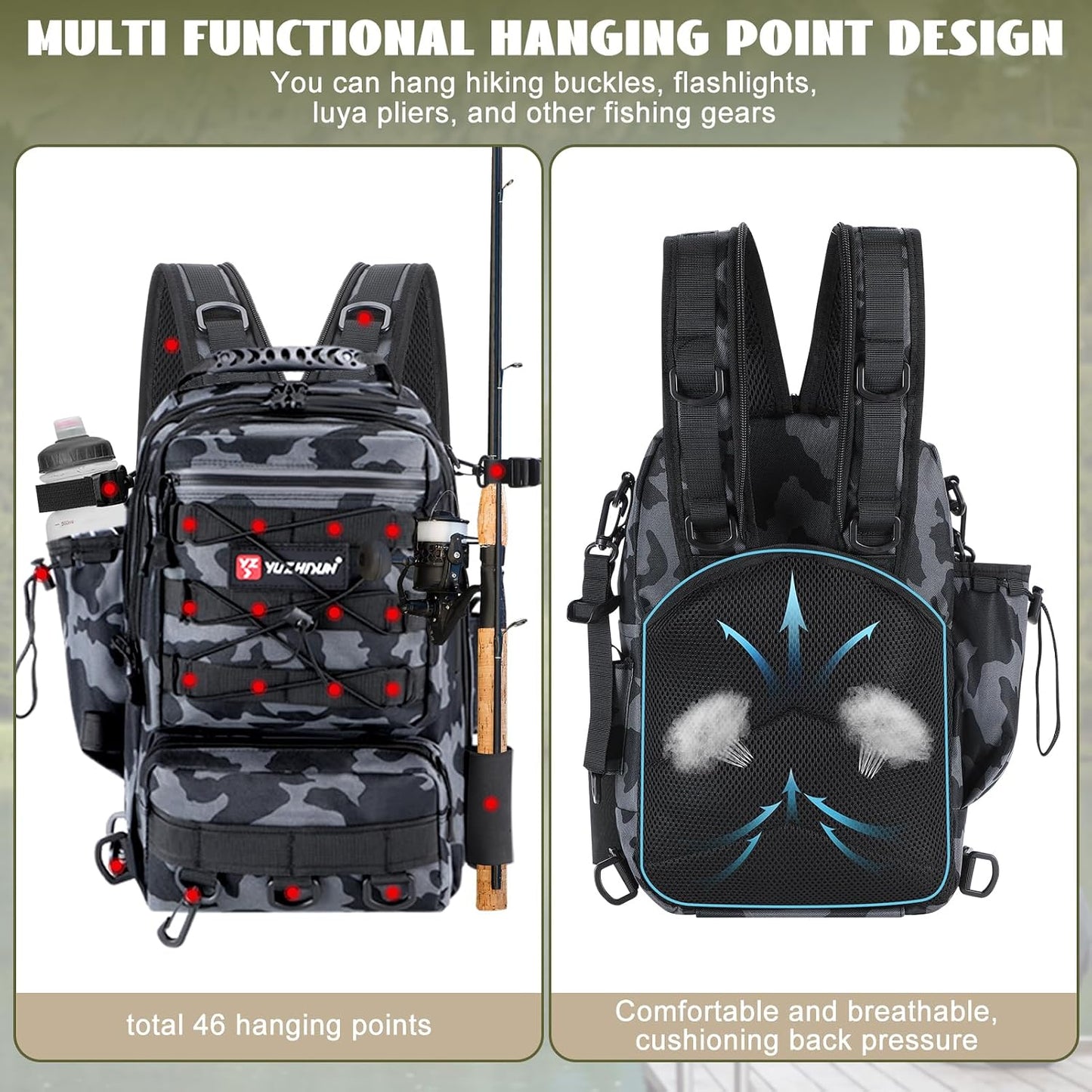Fishing Backpack with Rod Holder, Fishing Tackle Storage Bags Fishing Tackle Box Backpack Fishing Tackle Bag
