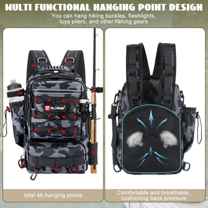Fishing Backpack with Rod Holder, Fishing Tackle Storage Bags Fishing Tackle Box Backpack Fishing Tackle Bag