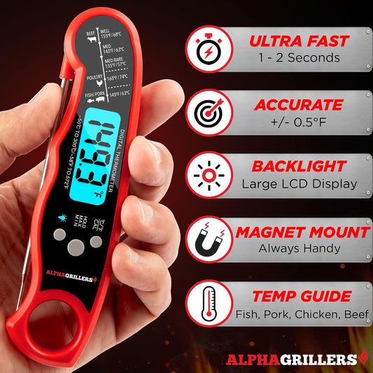 Alpha Grillers Meat Thermometer Digital