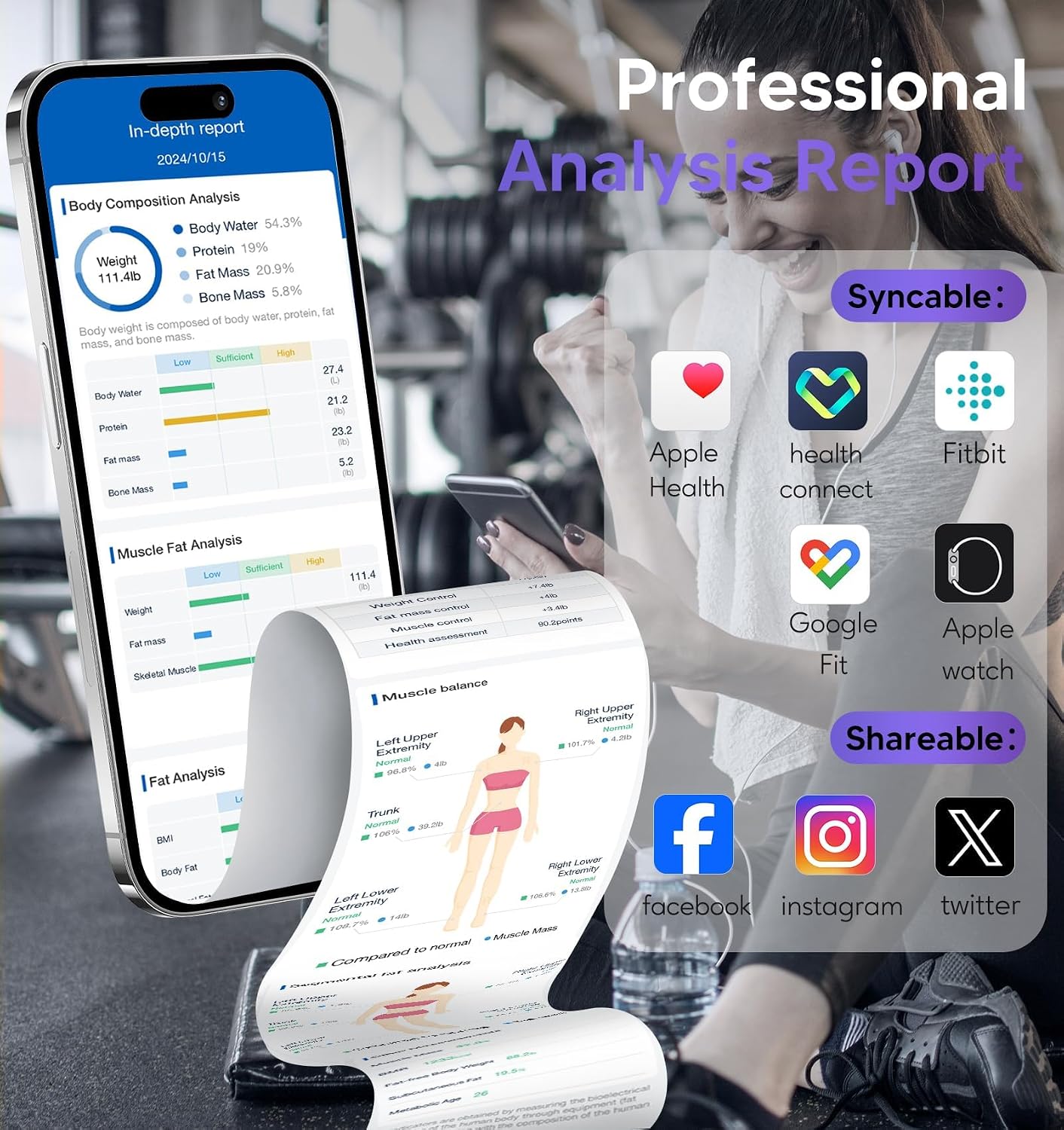GE Smart Scale for Body Weight