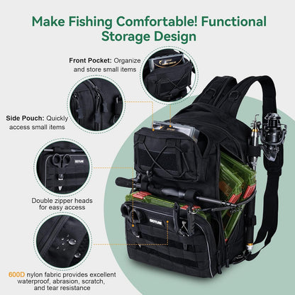 Goture Black Fishing Backpack