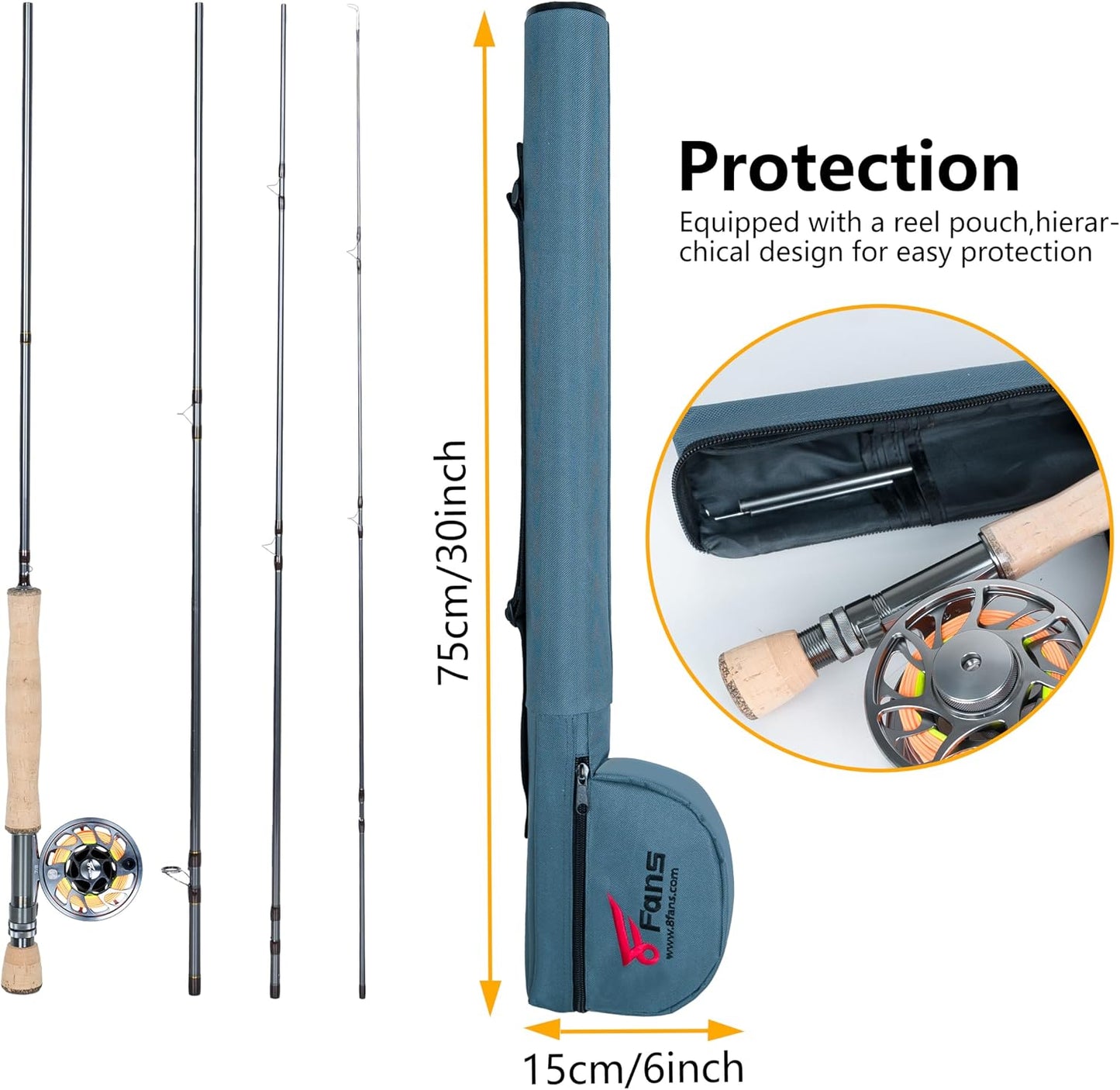 8Fans Fly Fishing Rod and Reel Combos with 4-Sections Portable Fly Rod and CNC-machined Aluminum Alloy Fly Reel,Fly Fishing Complete Starter Package