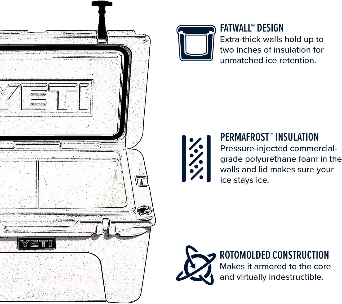 YETI Tundra 45 Cooler
