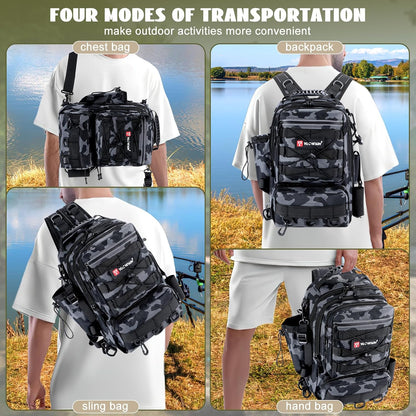 Fishing Backpack with Rod Holder, Fishing Tackle Storage Bags Fishing Tackle Box Backpack Fishing Tackle Bag