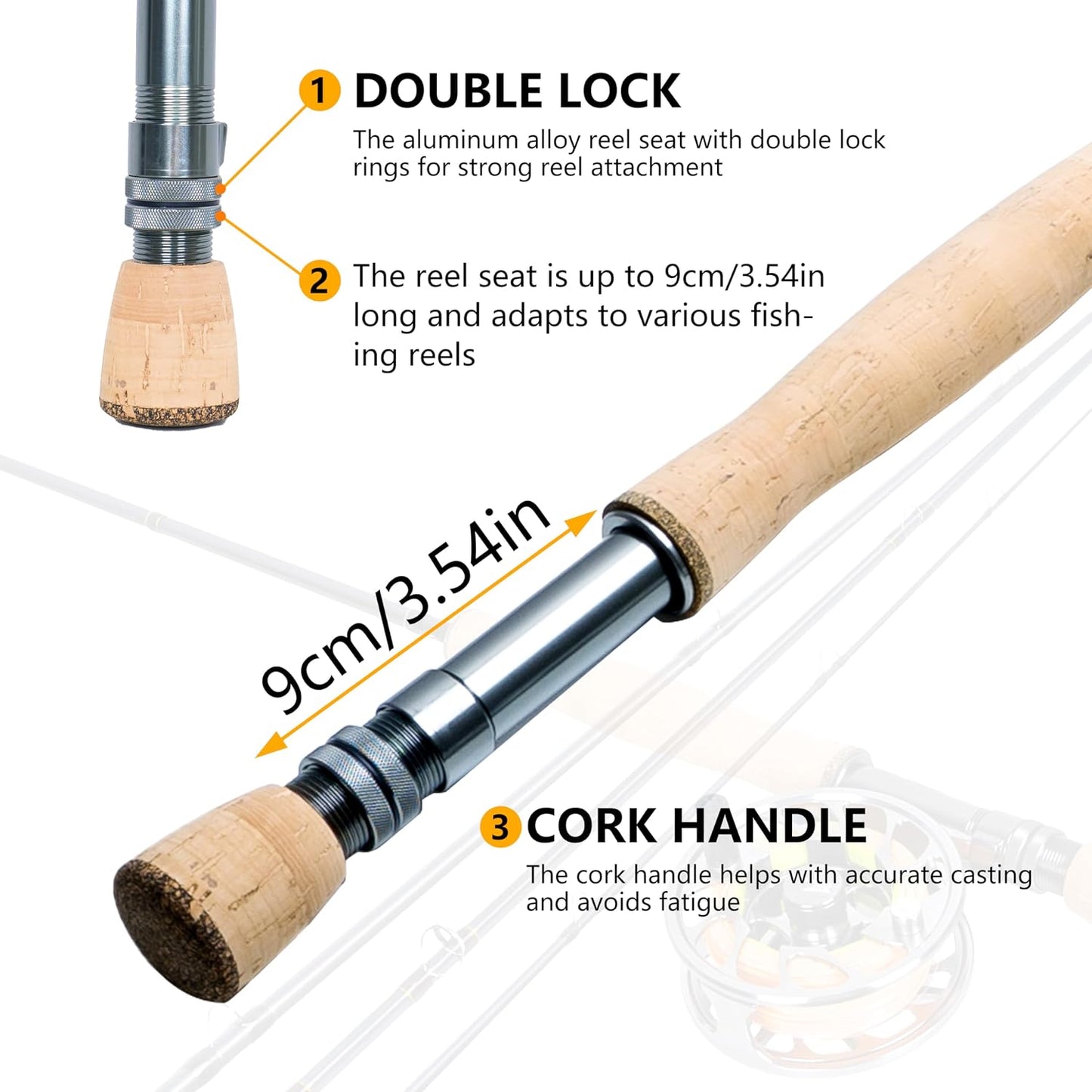 8Fans Fly Fishing Rod and Reel Combos with 4-Sections Portable Fly Rod and CNC-machined Aluminum Alloy Fly Reel,Fly Fishing Complete Starter Package