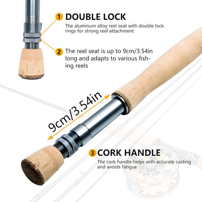 8Fans Fly Fishing Rod and Reel Combos with 4-Sections Portable Fly Rod and CNC-machined Aluminum Alloy Fly Reel,Fly Fishing Complete Starter Package